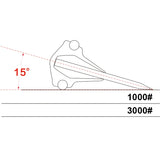 Professional Plastic Angle Guide Sharpening Stone